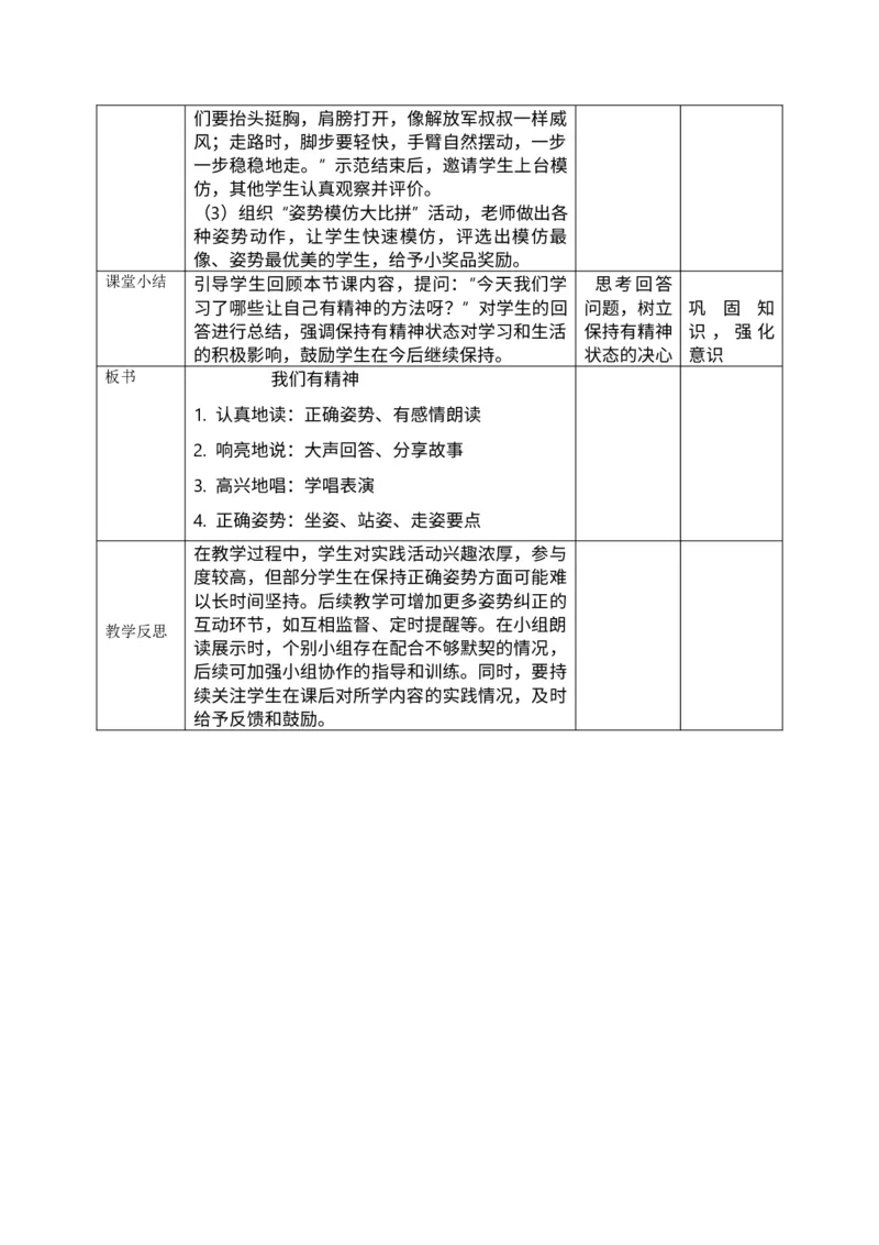 核心素养1.4我们有精神第二课时_A493小学道法_人教版小学道德与法治教学资源包_人教版小学道德与法治（新教材123年级）(2025秋新版)_1年级下册（25春）_PPT课件+教案