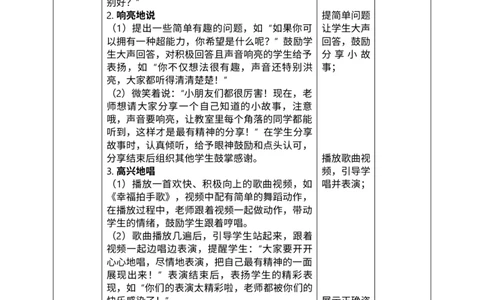 核心素养1.4我们有精神第二课时_A493小学道法_人教版小学道德与法治教学资源包_人教版小学道德与法治（新教材123年级）(2025秋新版)_1年级下册（25春）_PPT课件+教案