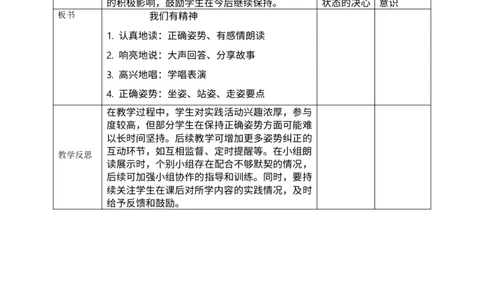 核心素养1.4我们有精神第二课时_A493小学道法_人教版小学道德与法治教学资源包_人教版小学道德与法治（新教材123年级）(2025秋新版)_1年级下册（25春）_PPT课件+教案