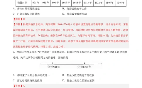 七年级历史下学期期末测试卷02（解析版）_新版初中_最新历史七年级下册_2025秋季新版初中历史课件教案_05.历史7下-试题_送旧版历史7下试题和新版好多一样仍具有很大参考价值_期末试题