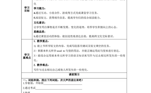 Unit4第6课时(SectionB3a-selfcheck)（导学案）_最新人教版英语九年级全册_旧版可参考_01.英语9全一册-新课标PPT课件+教案+学案+作业第1套_导学案