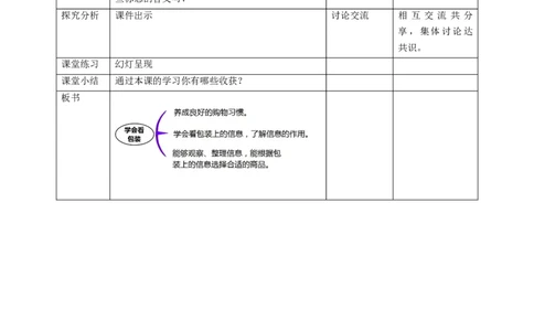 4买东西的学问（第一课时）+教案-四年级下册道德与法治_A493小学道法_26新四年级道法下册（统编版）_教学教案_教案四