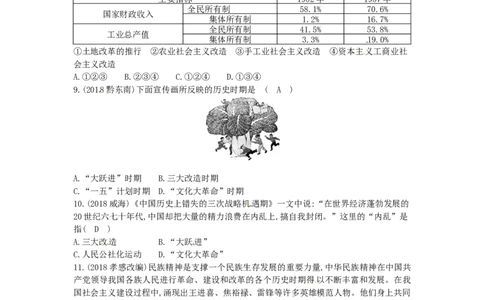 八年级历史下册第二单元社会主义制度的建立与社会主义建设的探索单元复习练习新人教版_初中_人教版初中历史新八下_5.知识点+复习资料（多套）