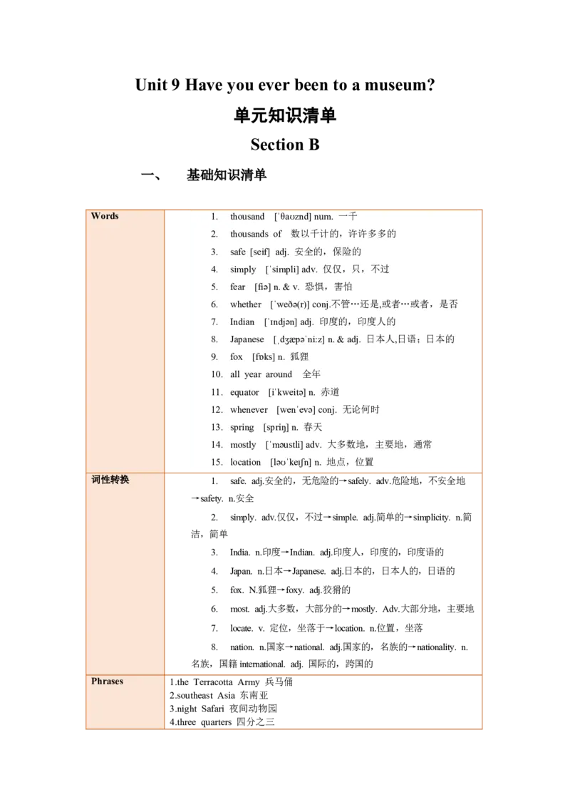 Unit9单元知识清单SectionB(基础+知识点+写作)-（人教版）_最新人教版英语八年级下册_旧版（有参考价值）_版本二_八年级英语下册（人教版）_知识清单