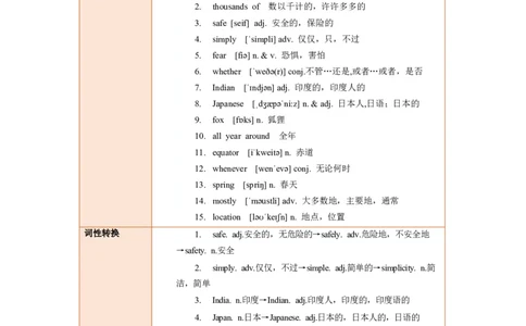 Unit9单元知识清单SectionB(基础+知识点+写作)-（人教版）_最新人教版英语八年级下册_旧版（有参考价值）_版本二_八年级英语下册（人教版）_知识清单