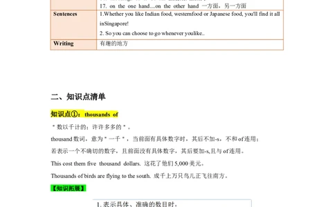 Unit9单元知识清单SectionB(基础+知识点+写作)-（人教版）_最新人教版英语八年级下册_旧版（有参考价值）_版本二_八年级英语下册（人教版）_知识清单