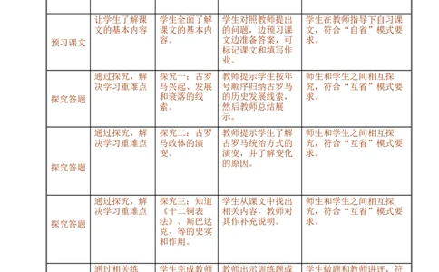 bos-37cp03glyv7k_新版初中_9上历史公开课_第二单元古代欧洲文明_第5课罗马城邦和罗马帝国_《第5课罗马城邦和罗马帝国》湖北省陈志刚老师