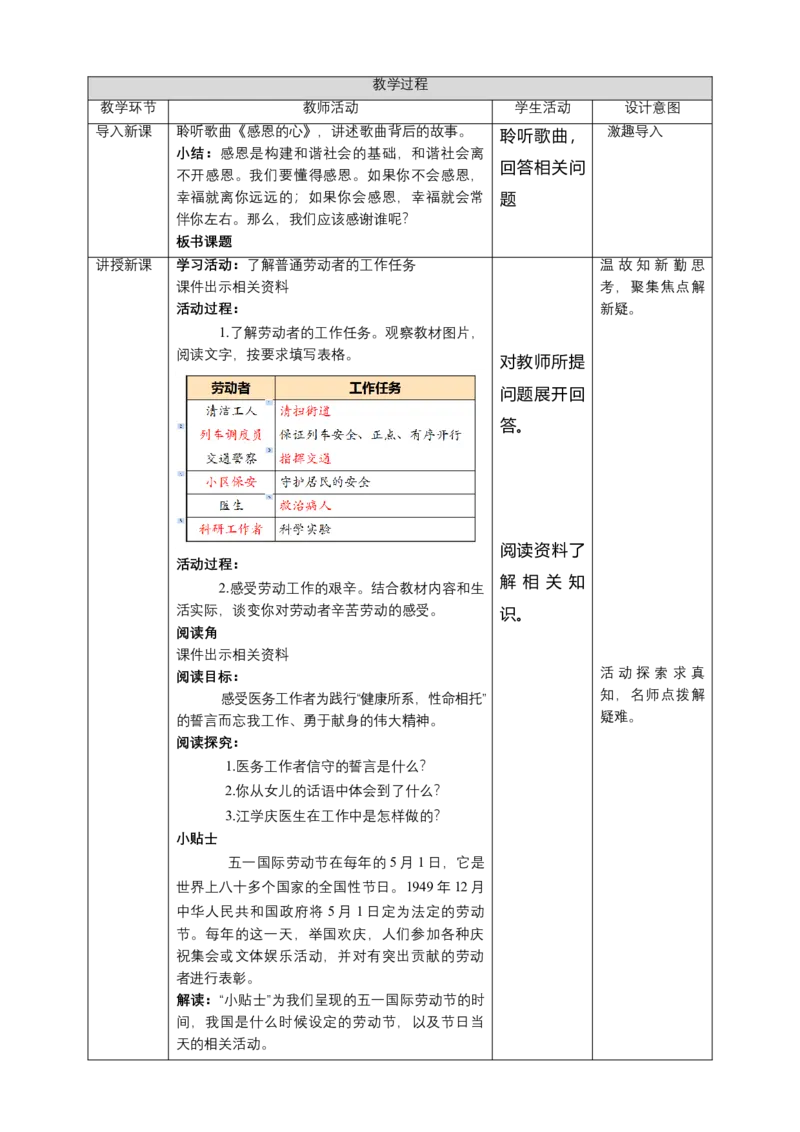 9生活离不开他们（第三课时）+教案-四年级下册道德与法治_A493小学道法_26新四年级道法下册（统编版）_教学教案_教案四