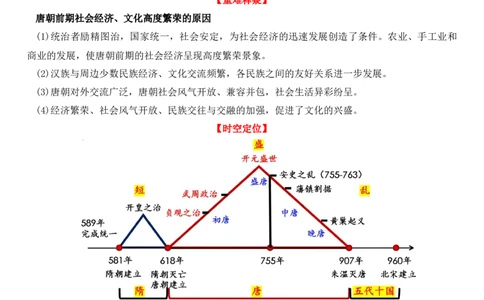 1.3开元盛世导学案2024-2025学年统编版七年级历史下册_初中_人教初中历史新七下_2025春人教七下历史课件+教案+分层作业+导学案_导学案