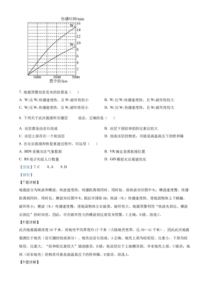 浙江省G5联盟2025-2026学年高一上学期11月期中地理试题Word版含解析_2025年12月高一试卷_251208浙江省G5联盟2025-2026学年高一上学期11月期中考试（全）