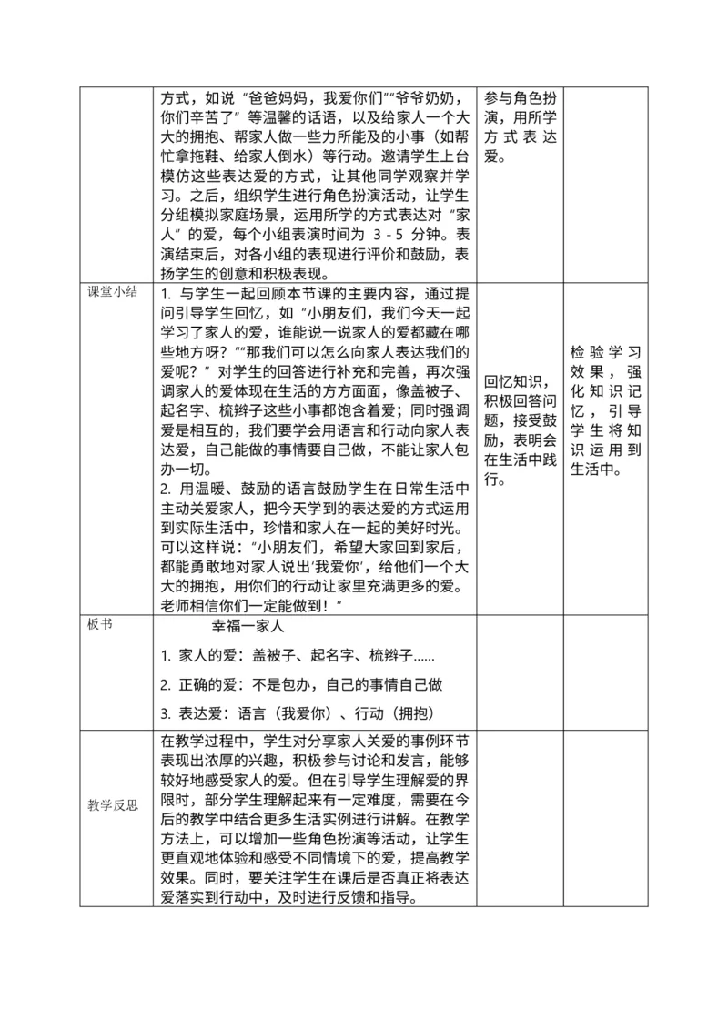 核心素养3.2相亲相爱一家人第一课时教案_A493小学道法_人教版小学道德与法治教学资源包_人教版小学道德与法治（新教材123年级）(2025秋新版)_1年级下册（25春）_PPT课件+教案