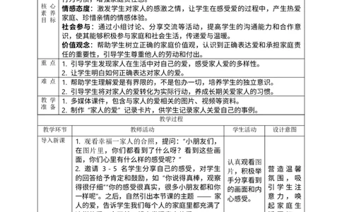 核心素养3.2相亲相爱一家人第一课时教案_A493小学道法_人教版小学道德与法治教学资源包_人教版小学道德与法治（新教材123年级）(2025秋新版)_1年级下册（25春）_PPT课件+教案