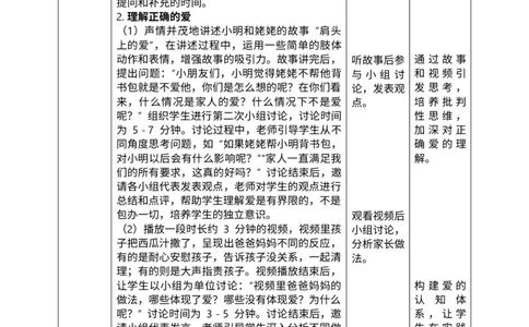 核心素养3.2相亲相爱一家人第一课时教案_A493小学道法_人教版小学道德与法治教学资源包_人教版小学道德与法治（新教材123年级）(2025秋新版)_1年级下册（25春）_PPT课件+教案