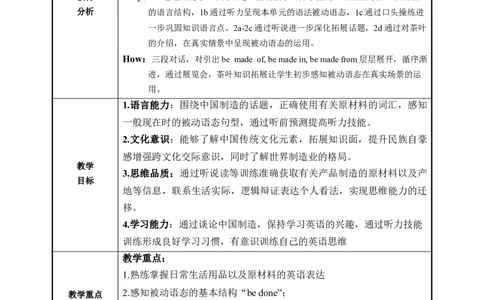 Unit5第1课时(SectionA1a-2d)（教学设计）-上好课九年级英语全一册同步高效课堂（人教版）_最新人教版英语九年级全册_新更新初中英语9全_02课件+教案+学案_（2）教案