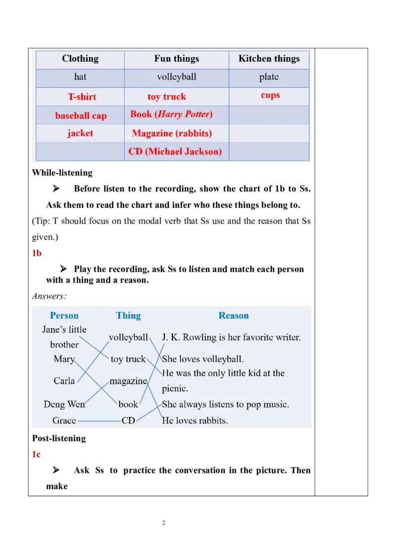 Unit8SectionA（1a-1c）教案_最新人教版英语九年级全册_新更新初中英语9全_05教案（多套）_分课时教案全英_Unit8