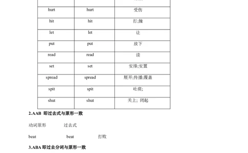 Unit7教师版--_最新人教版英语七年级下册_七下英语2025版_08.2025春英语人教7下语法讲练结合（1-8单元）_Unit7ADaytoRemember--