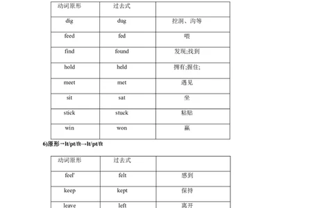 Unit7教师版--_最新人教版英语七年级下册_七下英语2025版_08.2025春英语人教7下语法讲练结合（1-8单元）_Unit7ADaytoRemember--