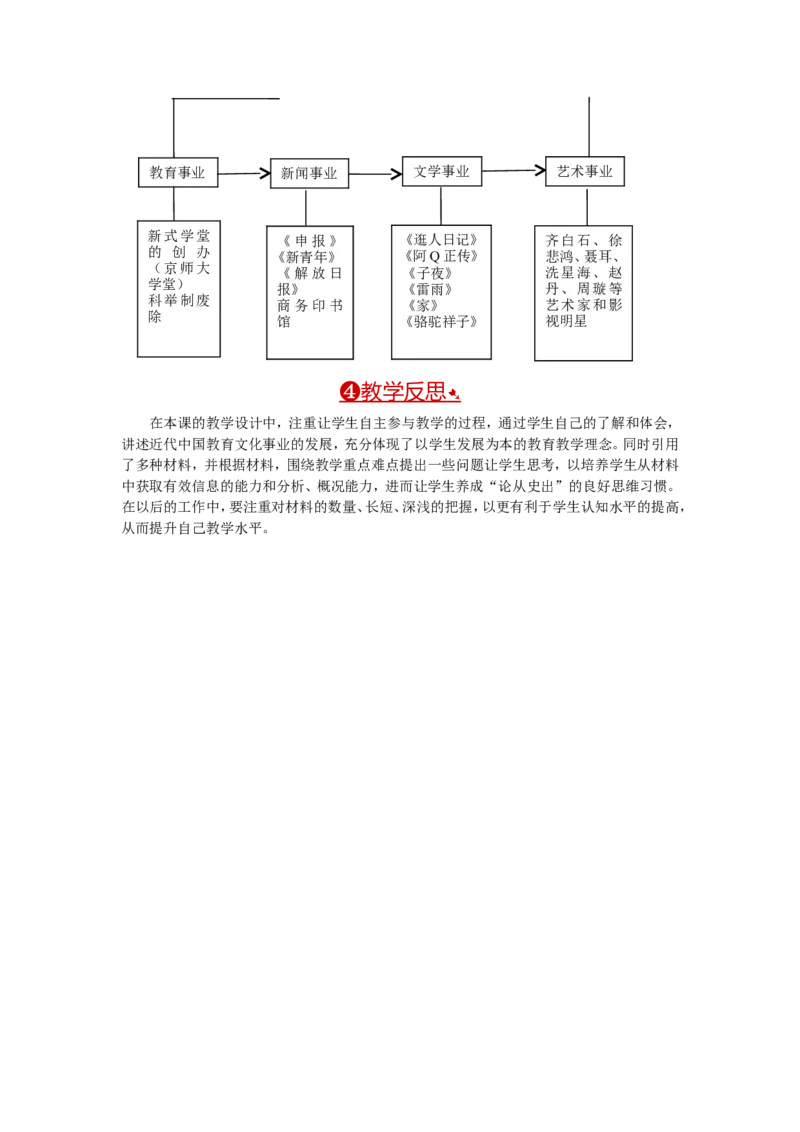 教案第26课教育文化事业的发展_初中_人教版初中历史新八上_2.教案+学案（多套）_全册教案_第1套：部编人教版8年级历史上册全册教案（26份）含板书及反思