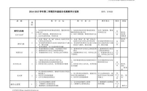 四年级下册综合实践计划表_④年级_通用版四年级下册综合实践计划