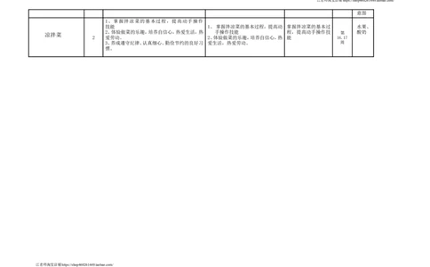 四年级下册综合实践计划表_④年级_通用版四年级下册综合实践计划