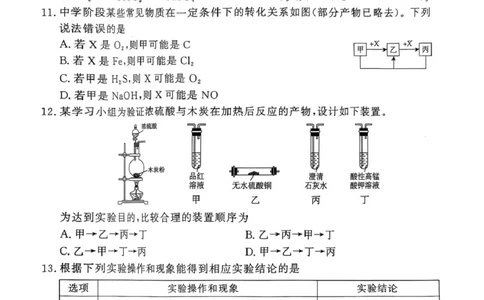 河南省部分名校2024-2025学年高一下学期3月联考化学试卷（人教版）_2025年03月试卷_0319河南省部分名校2024-2025学年高一下学期3月联考