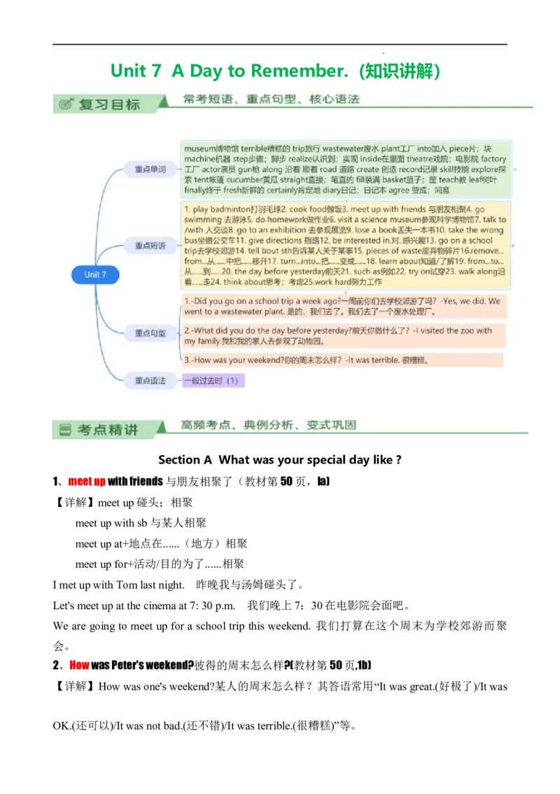 Unit7ADaytoRemember.（知识讲解）-2024-2025学年七年级新教材英语下册基础知识专项讲练（人教版2024）[h][49898000]_最新人教版英语七年级下册_七下英语2025版_19.知识点讲解