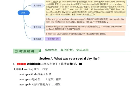 Unit7ADaytoRemember.（知识讲解）-2024-2025学年七年级新教材英语下册基础知识专项讲练（人教版2024）[h][49898000]_最新人教版英语七年级下册_七下英语2025版_19.知识点讲解