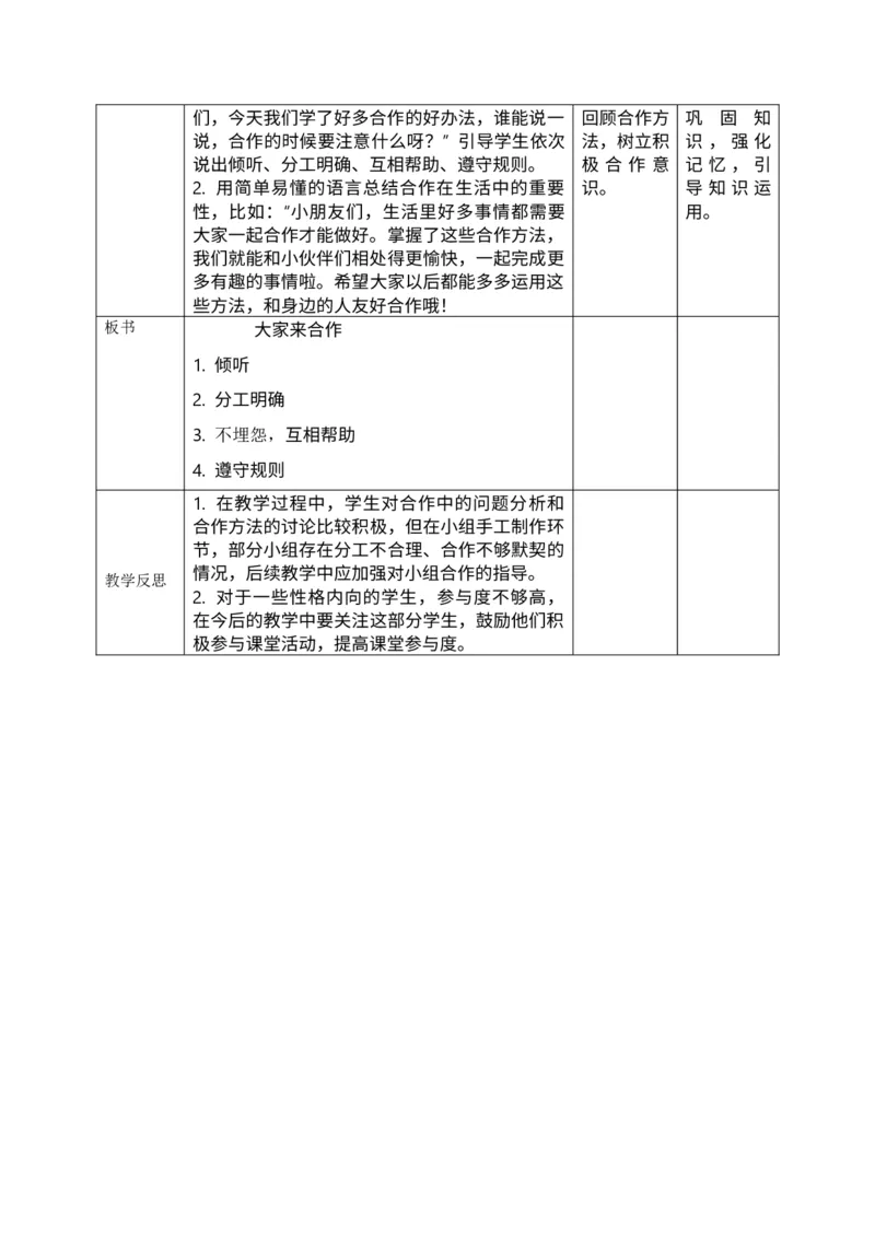 核心素养2.4大家来合作第二课时教案_A493小学道法_人教版小学道德与法治教学资源包_人教版小学道德与法治（新教材123年级）(2025秋新版)_1年级下册（25春）_PPT课件+教案
