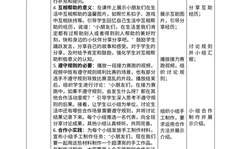 核心素养2.4大家来合作第二课时教案_A493小学道法_人教版小学道德与法治教学资源包_人教版小学道德与法治（新教材123年级）(2025秋新版)_1年级下册（25春）_PPT课件+教案