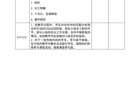 核心素养2.4大家来合作第二课时教案_A493小学道法_人教版小学道德与法治教学资源包_人教版小学道德与法治（新教材123年级）(2025秋新版)_1年级下册（25春）_PPT课件+教案