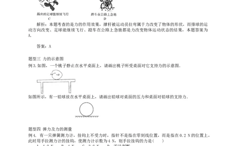 初中物理同步讲义8年级第18讲：力、弹力、重力（教师版）_初物_人教版初中物理初二三同步讲义习题练习八九年级电子资料word素材_20250116_181533_最新人教版初中物理初二下册