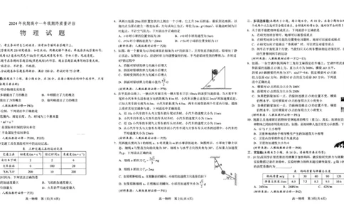 河南省南阳市2024-2025学年高一上学期1月期末考试物理试卷_2025年02月试卷_0221河南省南阳市2024-2025学年高一上学期1月期末考试