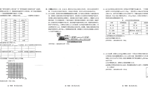 河南省南阳市2024-2025学年高一上学期1月期末考试物理试卷_2025年02月试卷_0221河南省南阳市2024-2025学年高一上学期1月期末考试