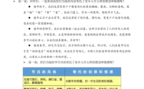 第10课我们当地的风俗第二课时（教学设计）-（统编版）_A493小学道法_26新四年级道法下册（统编版）_教学教案_教案（配套有动画效果）