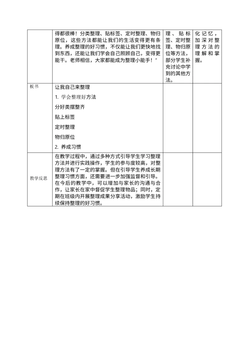 核心素养3.3让我自己来整理第二课时教案_A493小学道法_人教版小学道德与法治教学资源包_人教版小学道德与法治（新教材123年级）(2025秋新版)_1年级下册（25春）_PPT课件+教案