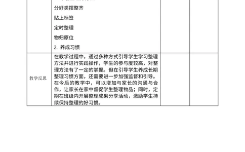 核心素养3.3让我自己来整理第二课时教案_A493小学道法_人教版小学道德与法治教学资源包_人教版小学道德与法治（新教材123年级）(2025秋新版)_1年级下册（25春）_PPT课件+教案