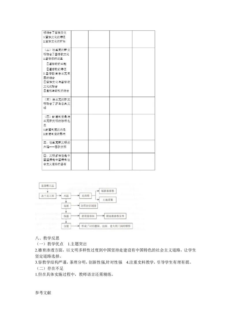 《第7课基督教的兴起和法兰克王国》广东省贺鹏老师_新版初中_9上历史公开课_第三单元封建时代的欧洲_第7课基督教的兴起和法兰克王国