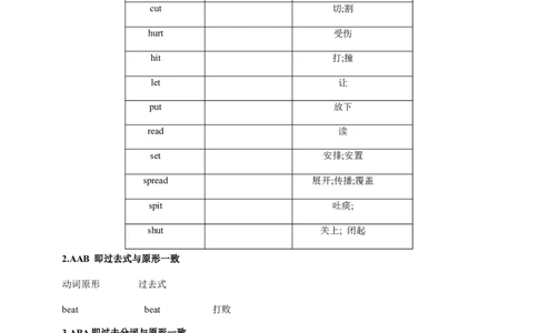 Unit7学生版--_最新人教版英语七年级下册_七下英语2025版_08.2025春英语人教7下语法讲练结合（1-8单元）_Unit7ADaytoRemember--