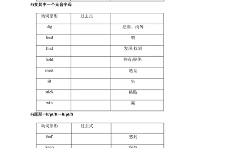 Unit7学生版--_最新人教版英语七年级下册_七下英语2025版_08.2025春英语人教7下语法讲练结合（1-8单元）_Unit7ADaytoRemember--