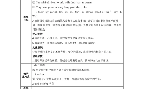 Unit4第5课时(SectionB2a-2f)（教学设计）_最新人教版英语九年级全册_旧版可参考_01.英语9全一册-新课标PPT课件+教案+学案+作业第1套_教案