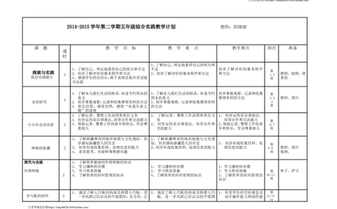 五年级下册综合实践计划表_⑤年级_通用版五年级下册综合实践计划