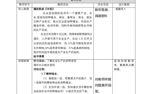 7我们的衣食之源（第二课时）+教案-四年级下册道德与法治_A493小学道法_26新四年级道法下册（统编版）_教学教案_教案四