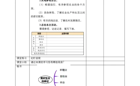7我们的衣食之源（第二课时）+教案-四年级下册道德与法治_A493小学道法_26新四年级道法下册（统编版）_教学教案_教案四