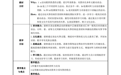 Unit5第4课时(SectionB1a-1e)（教学设计）-上好课九年级英语全一册同步高效课堂（人教版）_最新人教版英语九年级全册_新更新初中英语9全_02课件+教案+学案_（2）教案