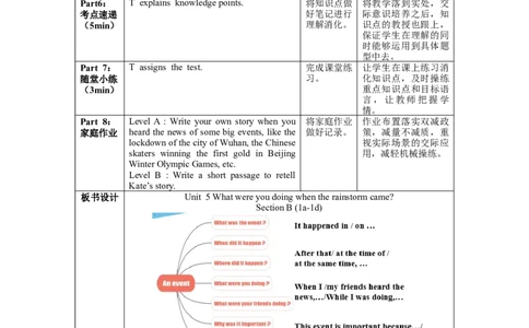 Unit5第4课时SectionB(1a-1d)(教学设计)-（人教版）_最新人教版英语八年级下册_旧版（有参考价值）_版本二_八年级英语下册（人教版）_教学设计