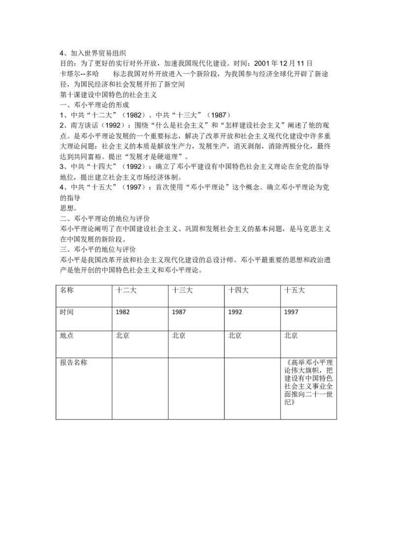 2018最新人教版八年级下学期历史知识点_初中_人教版初中历史新八下_5.知识点+复习资料（多套）_人教版八年级历史下册期末知识考点复习资料课件打包
