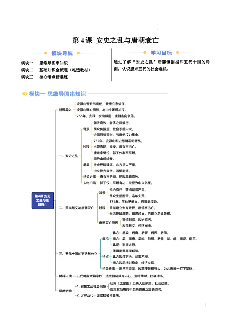 新七下第4课安史之乱与唐朝衰亡（原卷版）_初中_人教初中历史新七下_2025春七下历史课时脉络+课时练习_第4课安史之乱与唐朝衰亡