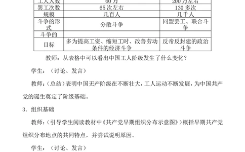 中国诞生教案_初中_人教版初中历史新八上_1.课件ppt+教案等资源（多套）_第1套：课件ppt+教案+作业课件_第四单元_教案