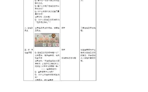 《第1课古代埃及》北京市李红健老师_新版初中_9上历史公开课_第一单元古代亚非文明_第1课古代埃及_《第1课古代埃及》北京市李红健老师