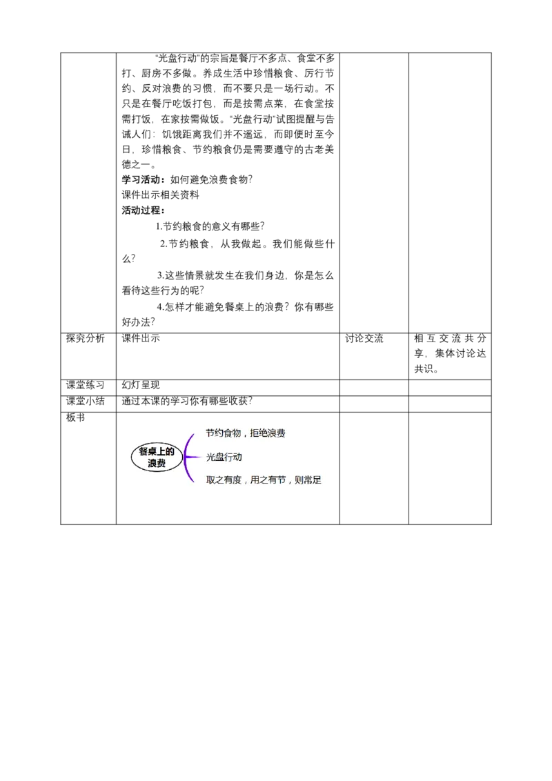 6有多少浪费本可避免（第一课时）+教案-四年级下册道德与法治_A493小学道法_26新四年级道法下册（统编版）_教学教案_教案四